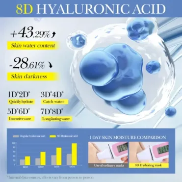 Hyaluronic Acid Face Mask - Dr.pen Club